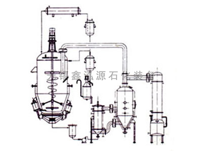 動(dòng)態(tài)熱回流提取濃縮機